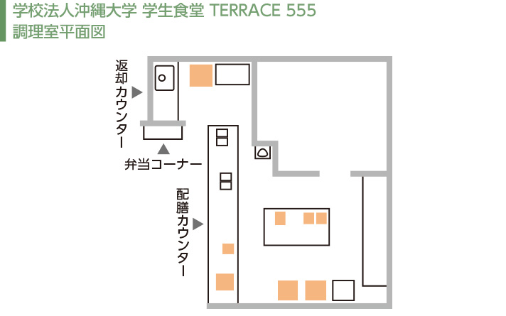 学校法人 沖縄大学 学生食堂 TERRACE 555 調理室平面図