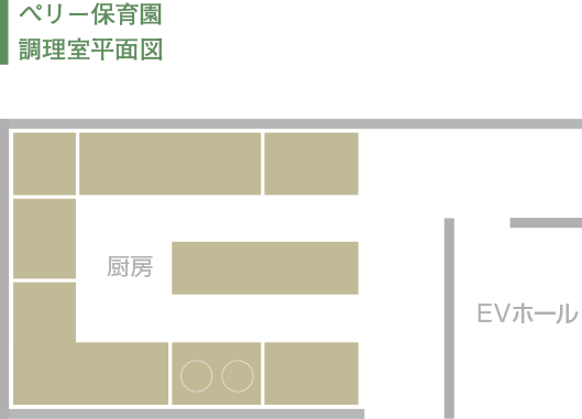 見取り図