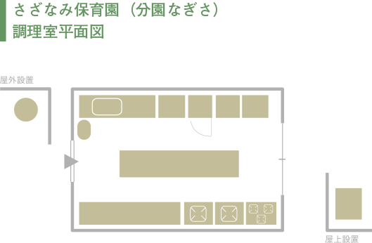 見取り図