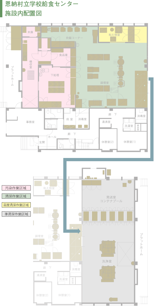 見取り図