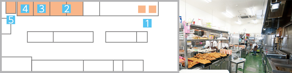 厨房配置図