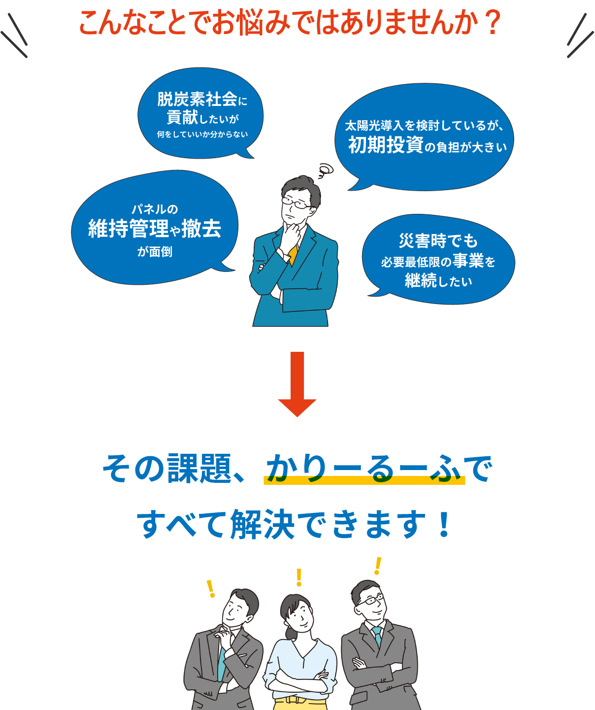 お客さまの課題とかりーるーふ
