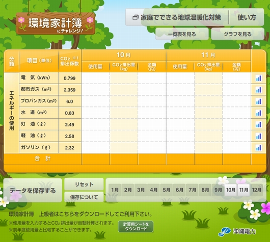 写真 環境家計簿(Flash版)