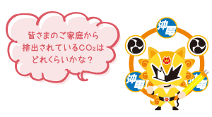 皆様のご家庭から抽出されているCO2はどれくらいかな？