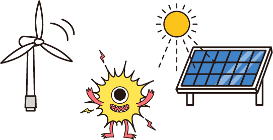 ワットくんと風力発電、太陽光発電