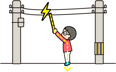電線と人