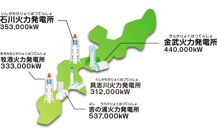 沖縄電力の火力発電所