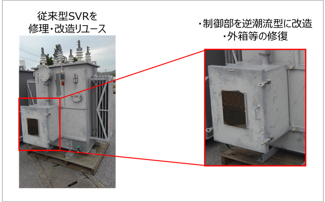 自動電圧調整器の修理・改造による調達費用削減