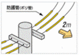 イラスト　防護管（ポリ管）