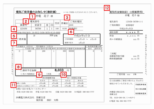 The Notice Of Electricity Consumption