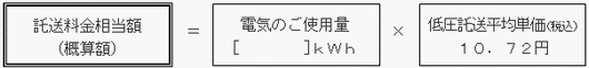 図 託送料金相当額の基本的な計算方法(従量供給の場合)