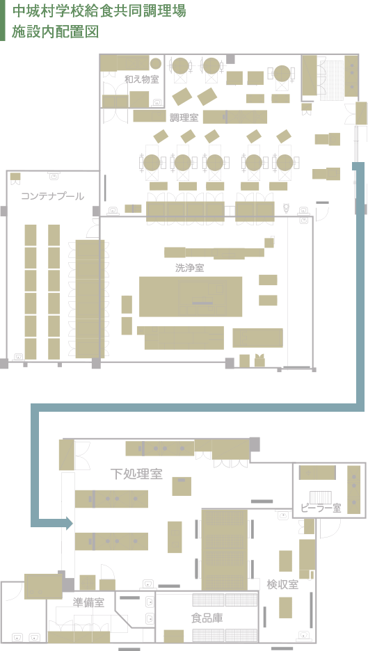 見取り図