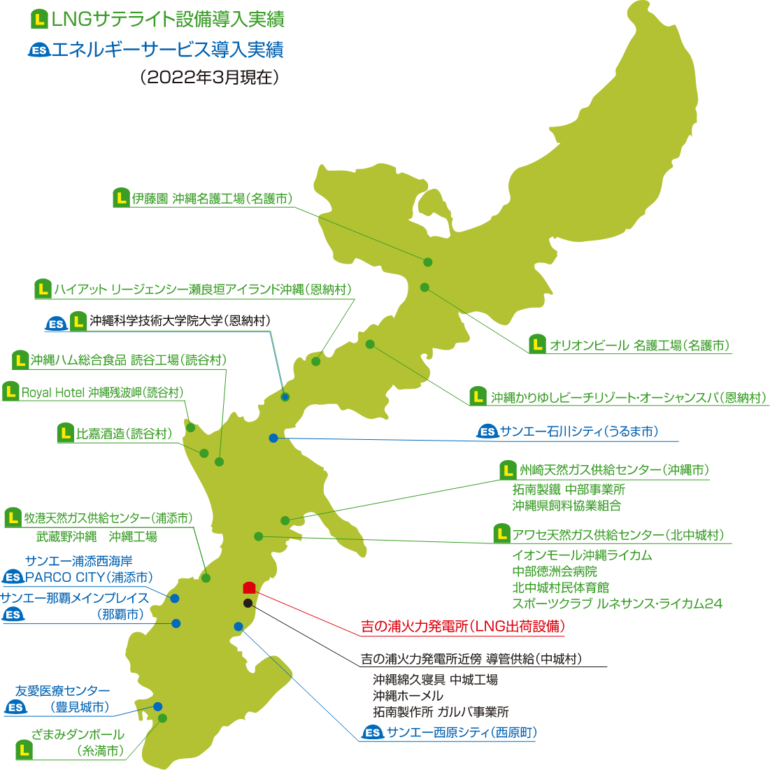 LNGサテライト導入実績