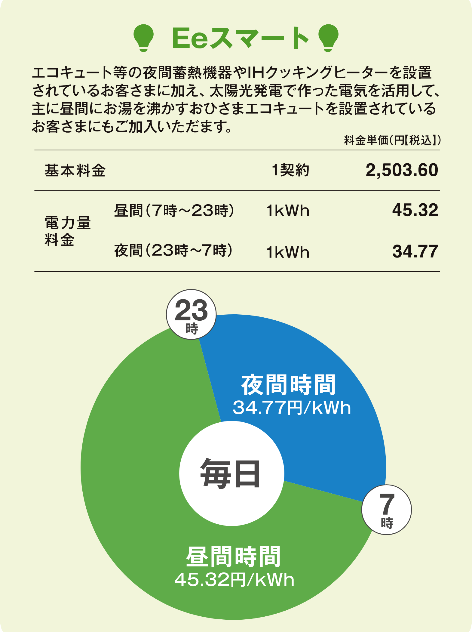Eeスマート　