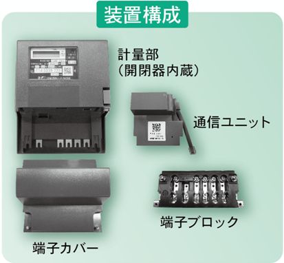 スマートメーターの装置構成