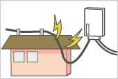 イラスト　電線の垂れ下がり