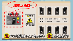 ブレーカーの操作方法 沖縄電力