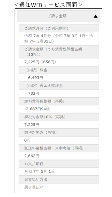 図 通知WEBサービス画面➁