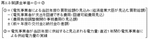 図 算定方法